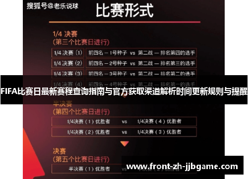 FIFA比赛日最新赛程查询指南与官方获取渠道解析时间更新规则与提醒