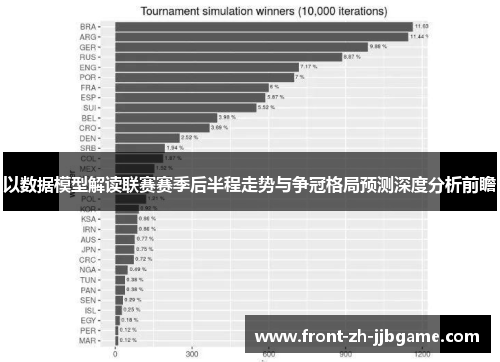 以数据模型解读联赛赛季后半程走势与争冠格局预测深度分析前瞻 以数据模型解读联赛赛季后半程走势与争冠格局预测深度分析前瞻