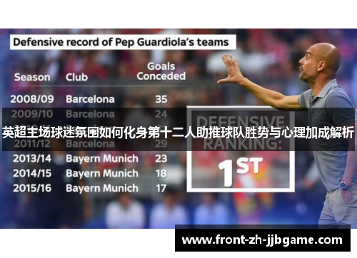 英超主场球迷氛围如何化身第十二人助推球队胜势与心理加成解析 英超主场球迷氛围如何化身第十二人助推球队胜势与心理加成解析