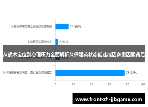 从战术定位到心理压力全面解析久保建英状态低迷成因多重因素背后