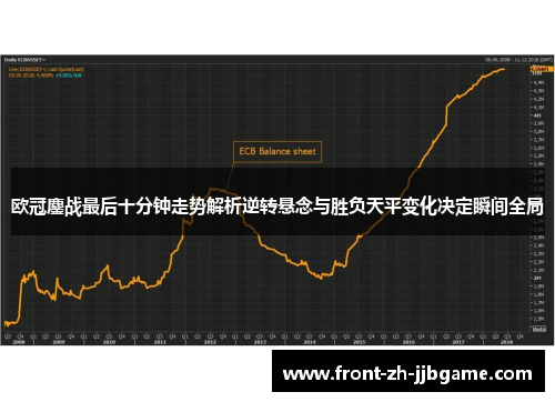 欧冠鏖战最后十分钟走势解析逆转悬念与胜负天平变化决定瞬间全局