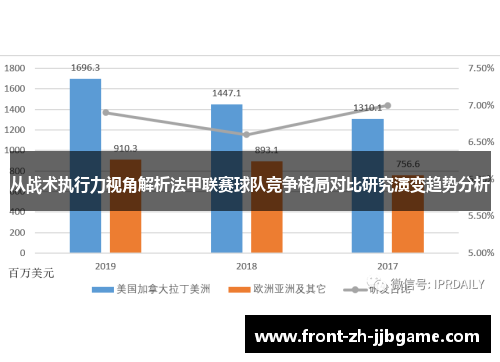 从战术执行力视角解析法甲联赛球队竞争格局对比研究演变趋势分析