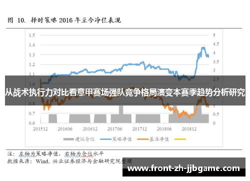 从战术执行力对比看意甲赛场强队竞争格局演变本赛季趋势分析研究