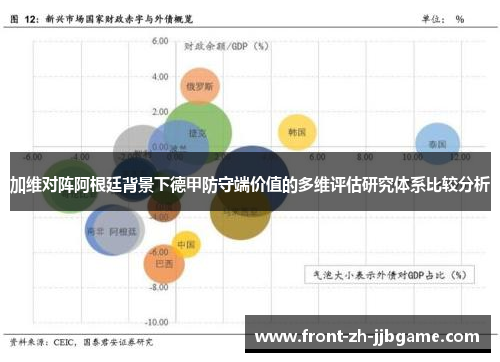 加维对阵阿根廷背景下德甲防守端价值的多维评估研究体系比较分析