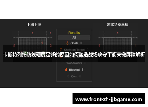 卡斯特列托防线硬度足够的原因如何塑造战场攻守平衡关键屏障解析