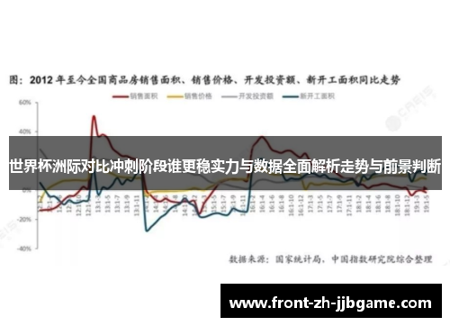世界杯洲际对比冲刺阶段谁更稳实力与数据全面解析走势与前景判断
